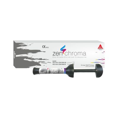 ZENCHROMA Universal Composite